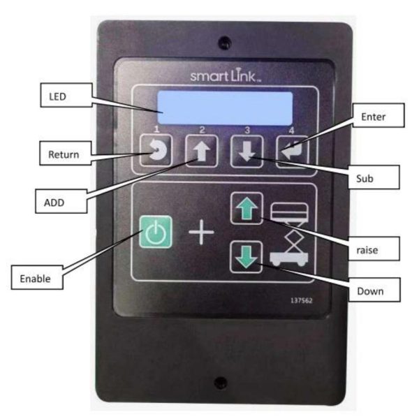 Spare Parts Modulo Controle Joystick Terex Genie 1256721GT 1256721 Control Box Proportional Lift GR12