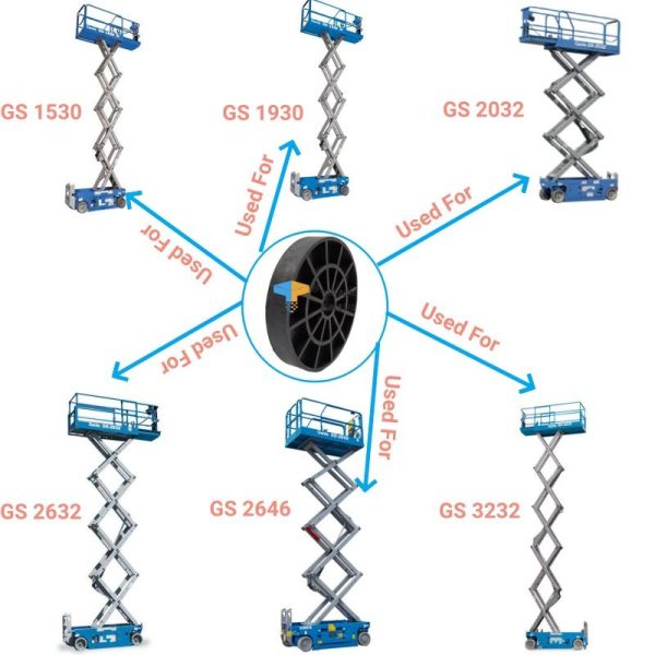 Genie Platform Extension Roller 47163GT GS-1530 GS-2032 GS-1930 GS-2632 GS-2046 GS-2646 GS-3246 GS-1532 GS-1932 GS-3232