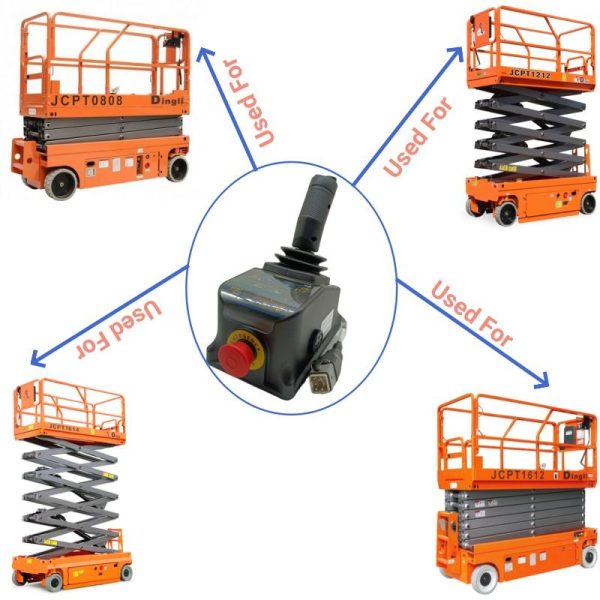 Dingli Platform Control Box DL-00000706 00000706 Dingli Scissor Lift JCPT1614HD T1612HDB